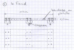 Jardiniere - plan du fond