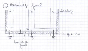 Jardinière - Plan assemblage du fond et des côtés